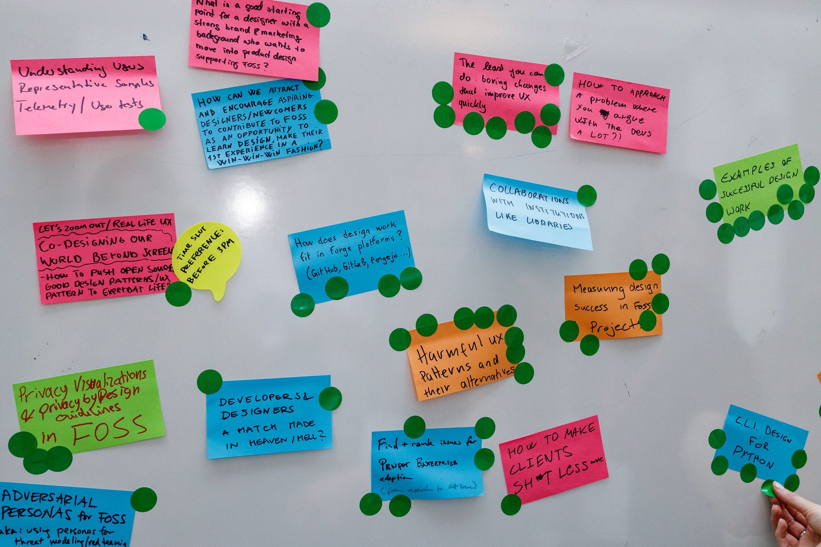 All the sticky note topics stuck on the whiteboard with dots to vote on the popular ones All the sticky note topics stuck on the whiteboard with dots to vote on the popular ones