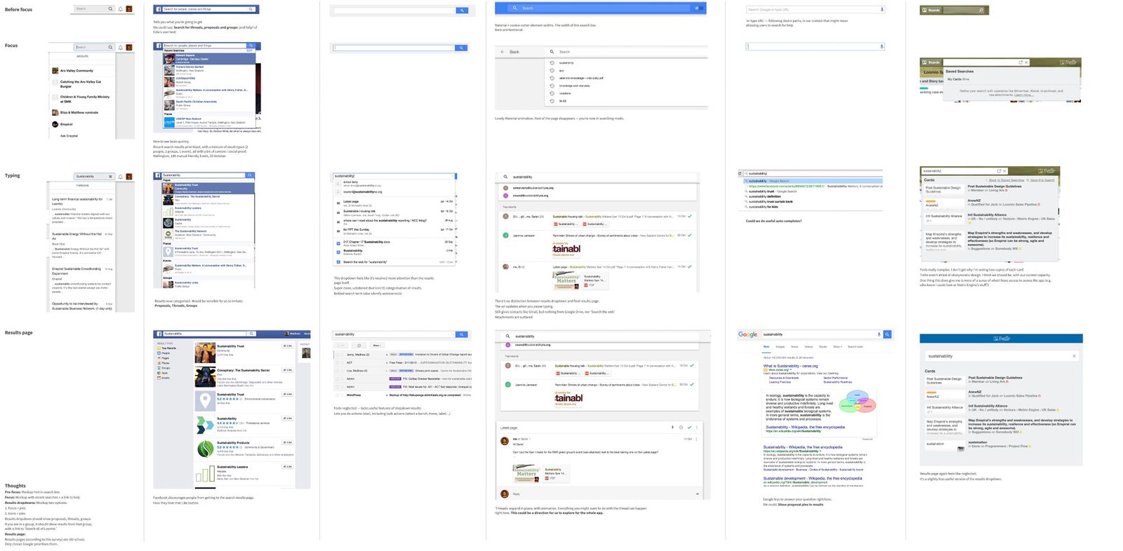 L-R: Loomio, Facebook, Gmail, Inbox, Google, Trello