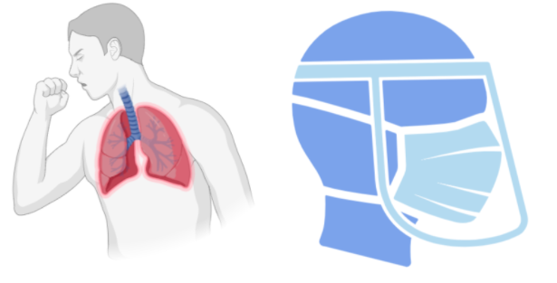 Icons illustrating social distancing recommendations