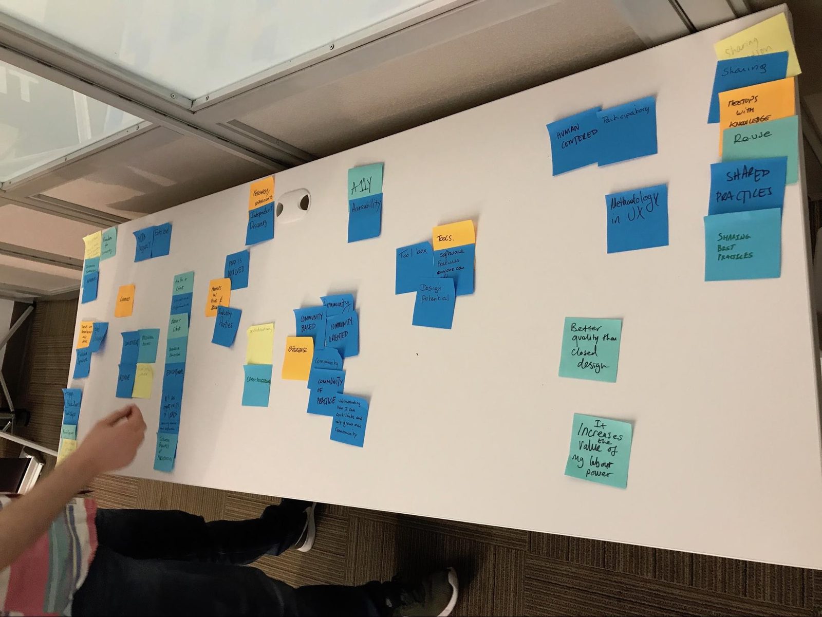 Sticky clustering results grouped into themes
